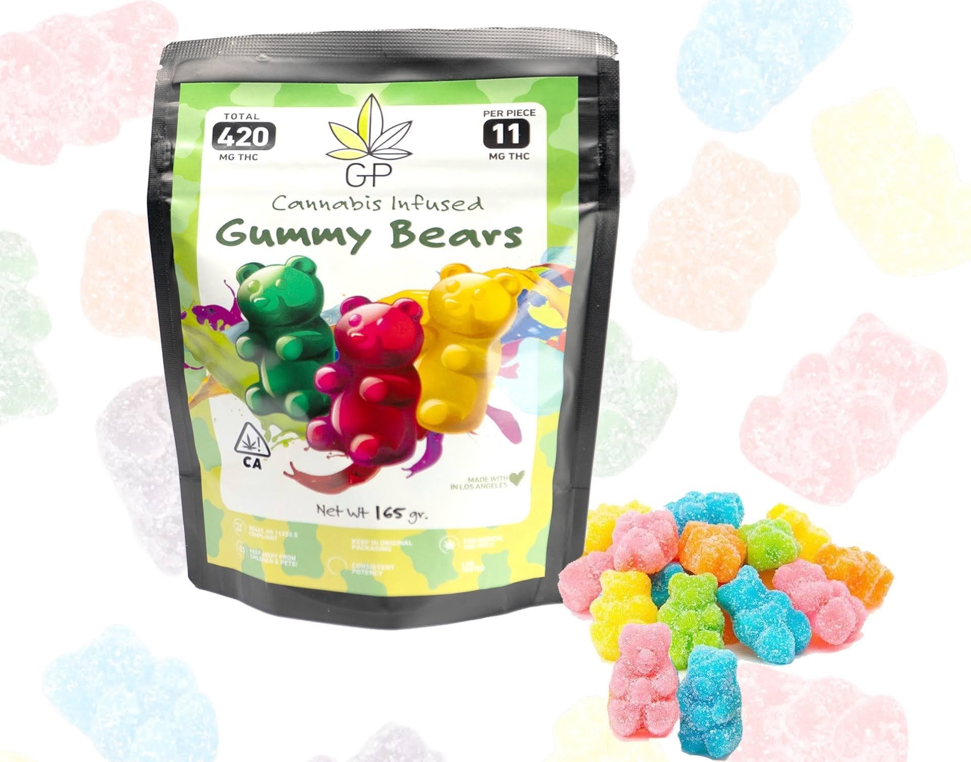 Primary Product Image