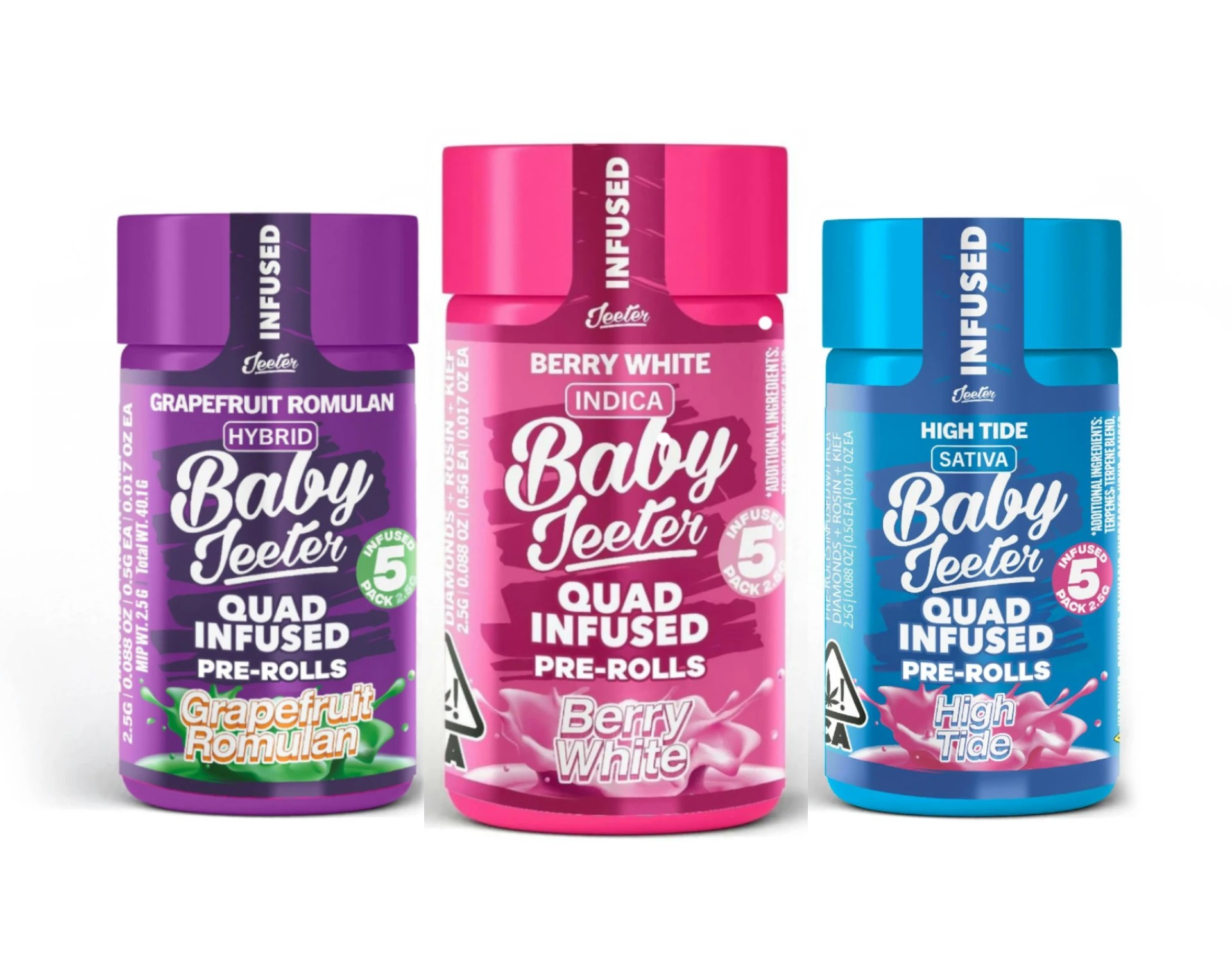 Primary Product Image