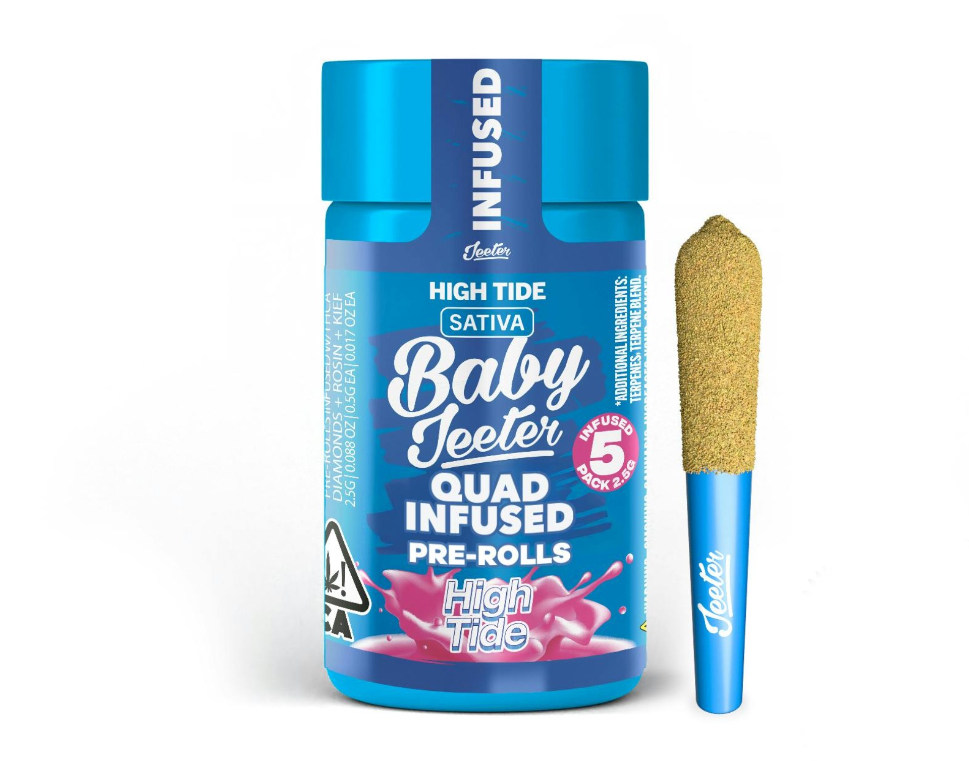 Primary Product Image