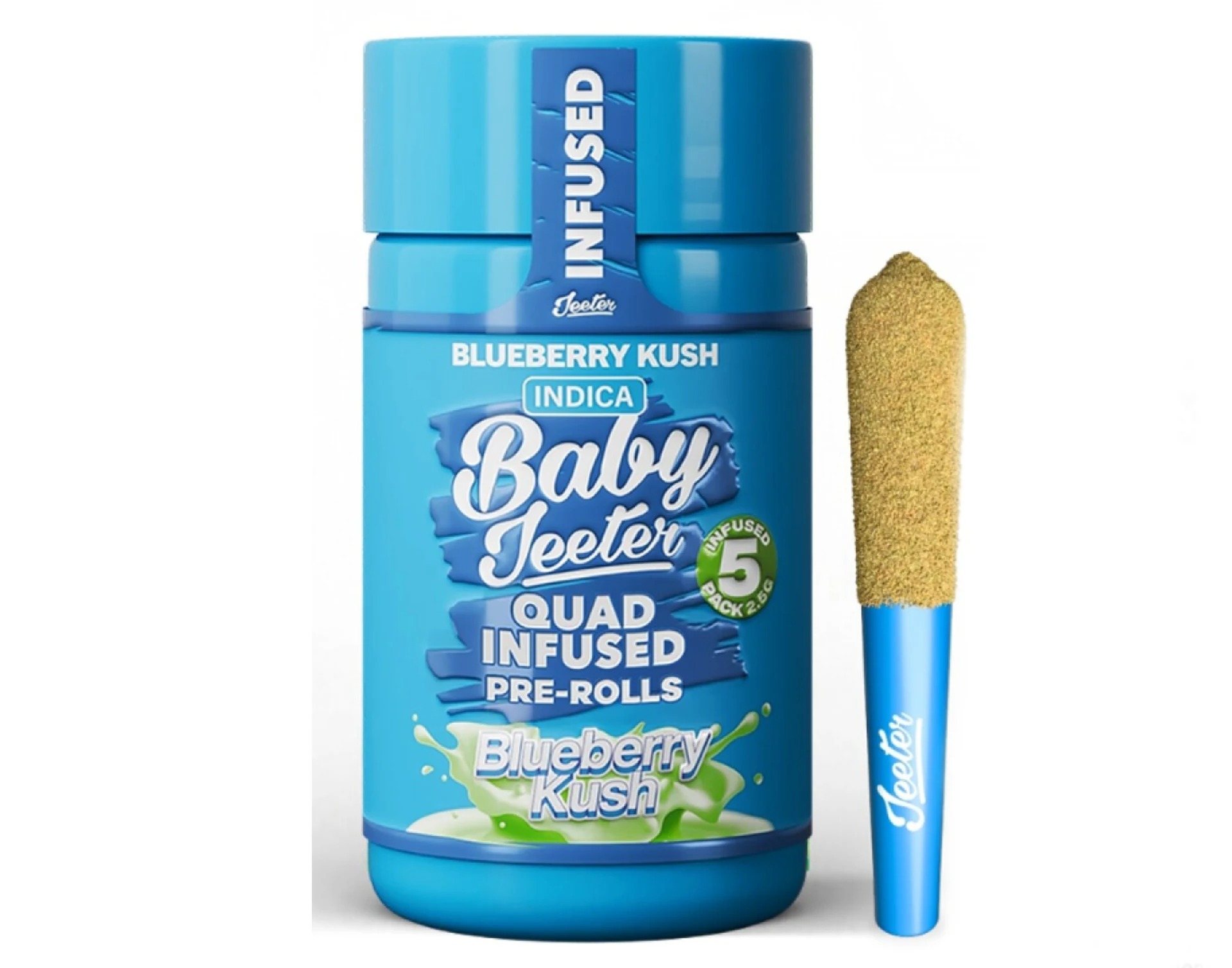 Primary Product Image