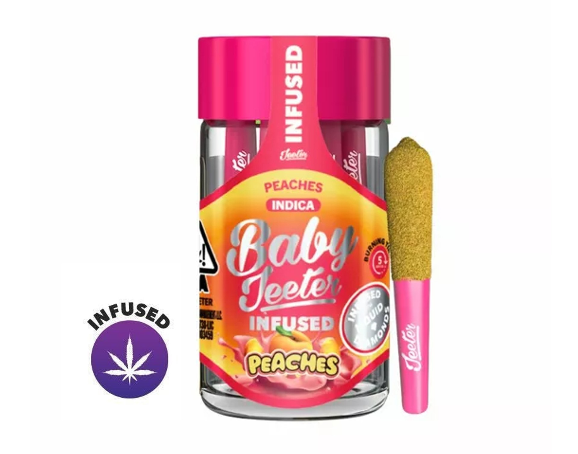 Primary Product Image